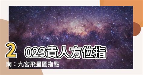 2023貴人方位|【2023年方位九宮圖】2023年趨吉避兇必看！九宮飛星圖風水解。